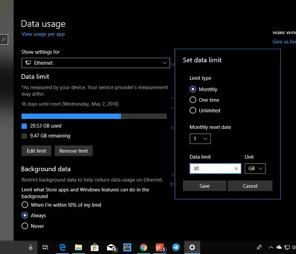 Data Limit Cycle