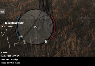 Snapshot of Best Ps4 Streaming Settings That Supports High Quality