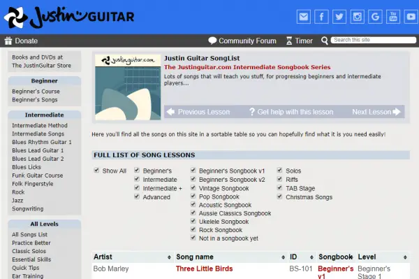 Free Guitar learning software & websites