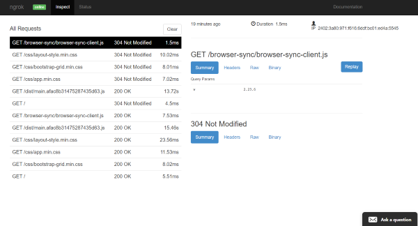 The biggest challenge for whatsoever developer is the testing of the software that they ngrok: Make your Local Servers populace amongst Secure Tunnels