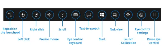 Eye Control Launch Pad for Windows 10