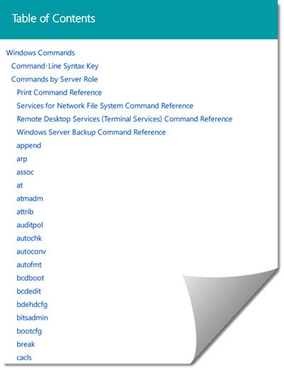 Windows Command Reference PDF Guide