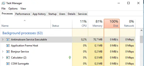 antimalware service executable high disk windows 11