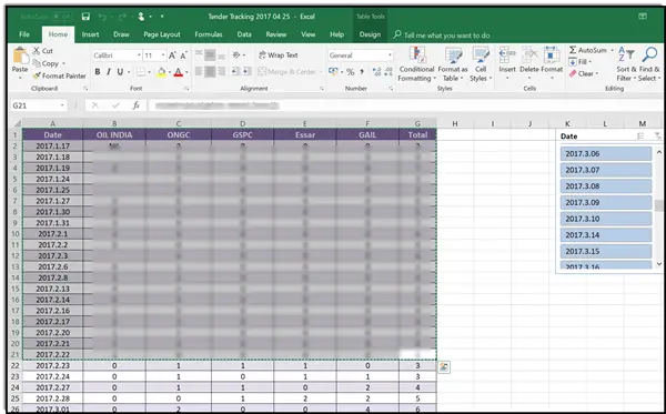 Link Excel Data in PowerPoint Presentation