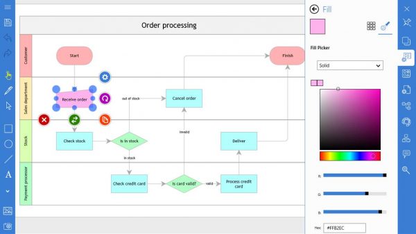 openoffice draw flowchart