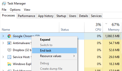 google chrome not responding is it because of my cpu google chrome not responding is it because of my cpu