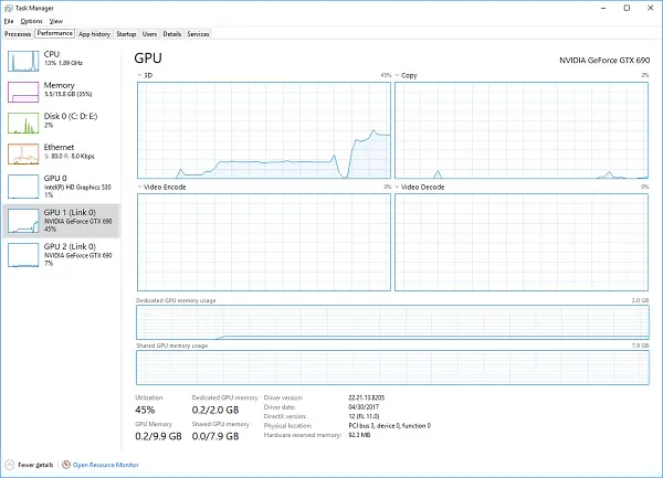 Detailed GPU usage in Task Manager