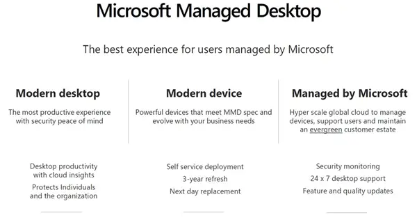 Microsoft Managed Desktop