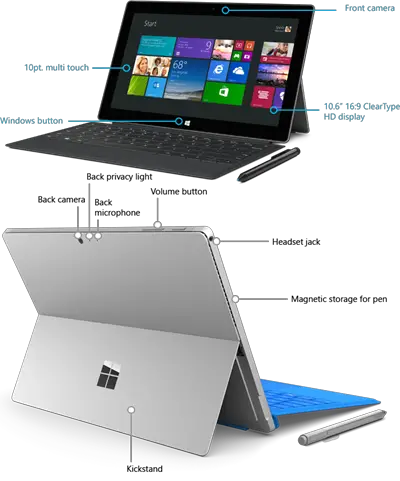 surface pro not connecting to microsoft outlook