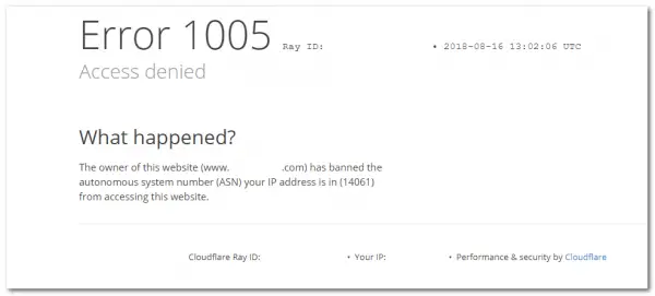 Error 1005, Access Denied