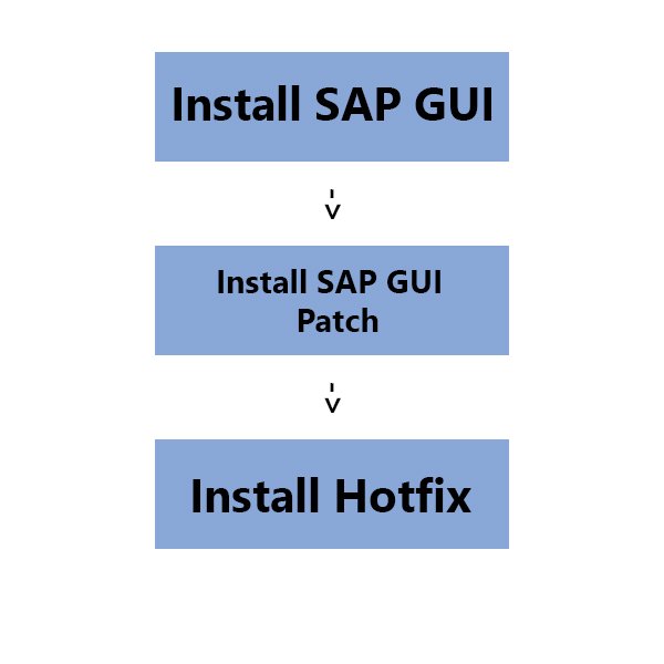 executable of sap download manager windows executable of sap download manager windows