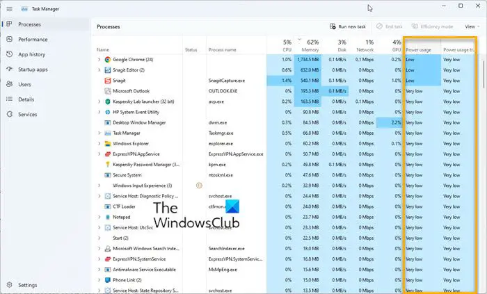 Track Power Usage & monitor Trend in Task Manager