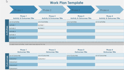 10 useful free Project Management Templates for Excel