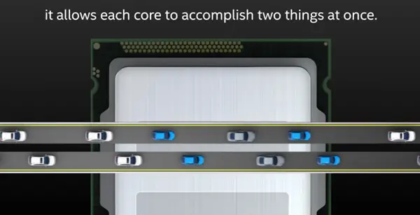 Hyperthreading