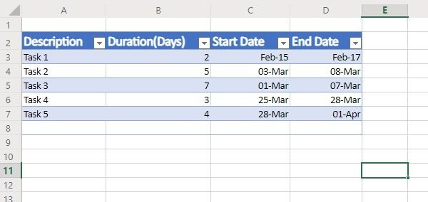 create Gantt Chart in Excel