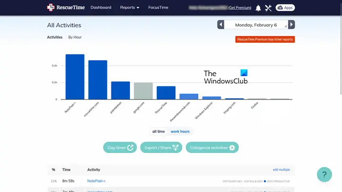 RescueTime free time tracking software