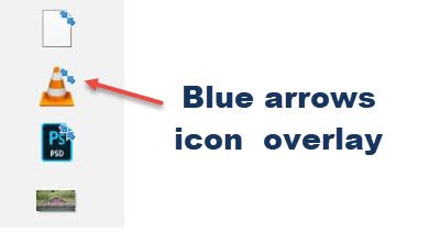 are the small arrow overlays which appear on desktop icons