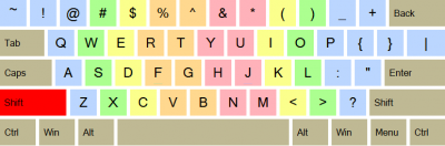 Best Free Typing Software For Mac Best Free Typing Software For Mac