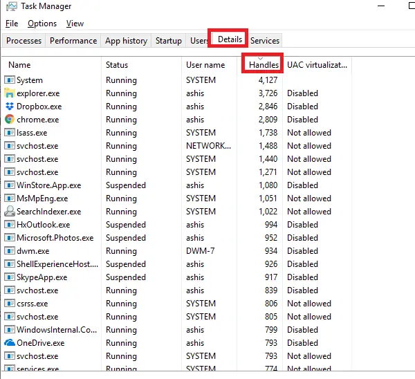 Find Handles of Programs using Task Manager