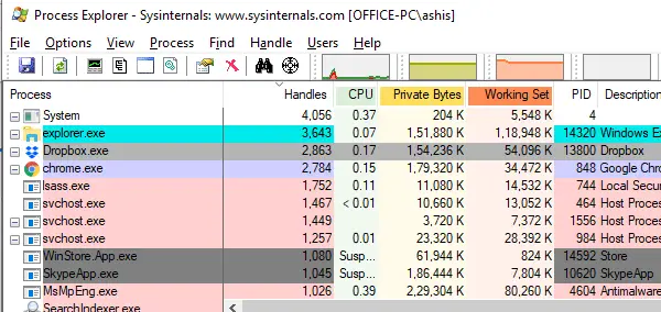 Troubleshoot Port exhaustion