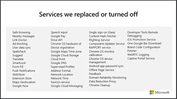 Replaced or Turned off Chromium Services in Edge