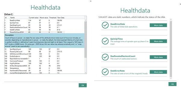 CheckDrive Health Data