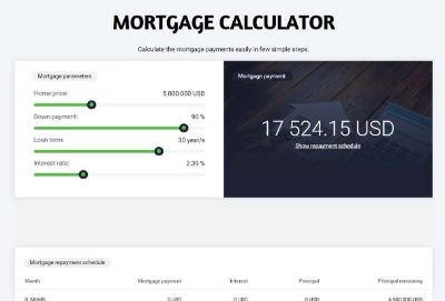 Mortgage Calculator +
