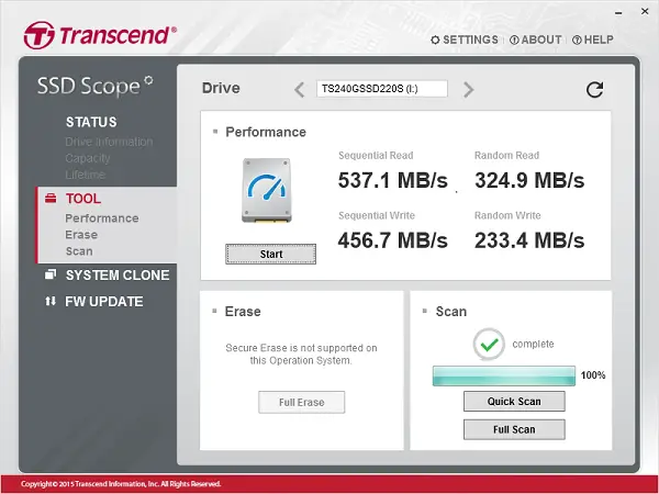 SSD performance using Transcend SSD Scope tool