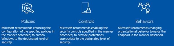 Windows 10 Security Configuration Framework
