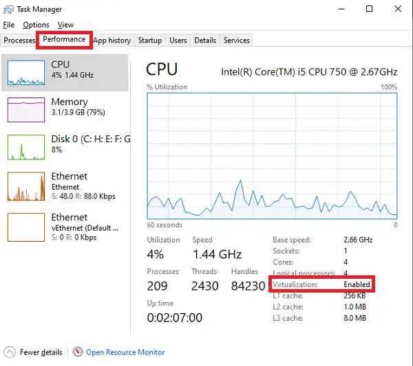 Check Virtualization via Task Manager