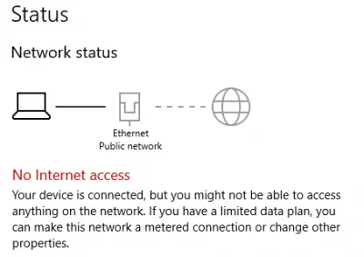 Check Network and Internet connection