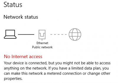 Check Network and Internet connection