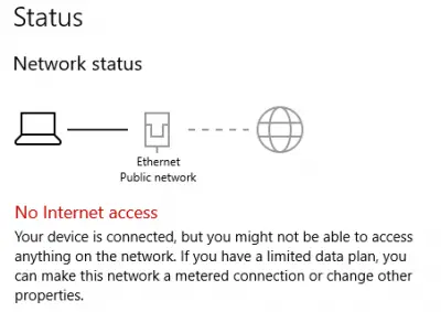 Windows Sandbox has no Internet connection