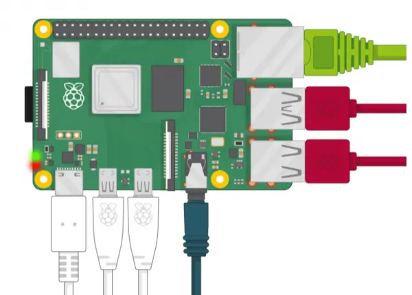 How to set up a Raspberry Pi module with default settings