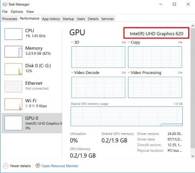  the graphics bill of fare is the commencement affair y'all volition banking concern fit inward a laptop How to uncovering out which Graphics Card y'all conduct maintain on your Windows 10