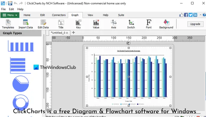 ClickCharts graph menu