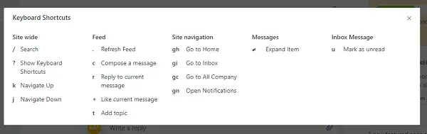 Yammer Shortcuts