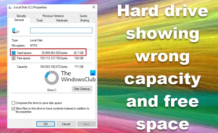Hard drive showing wrong capacity and free space in Windows 11/10