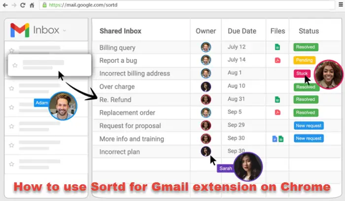 How to use Sortd for Gmail extension on Chrome