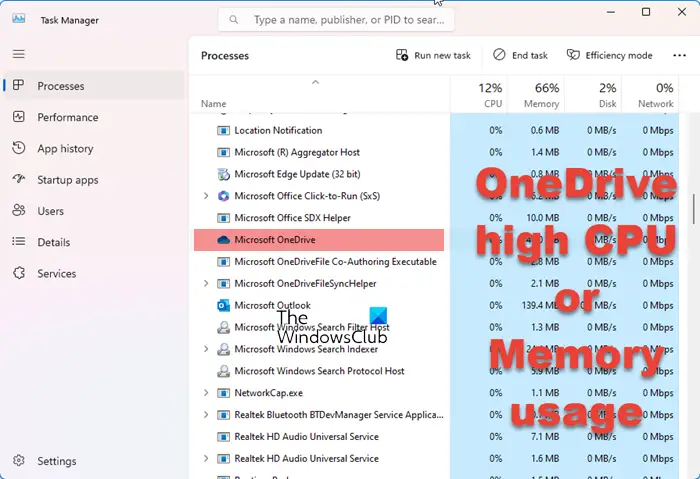 OneDrive high CPU or Memory usage