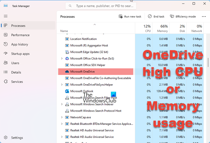 OneDrive high CPU or Memory usage