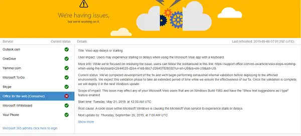 Check Microsoft Service Status