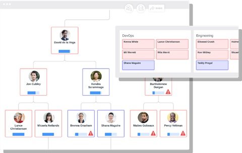 Free Mind Mapping Tools