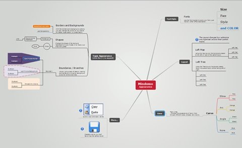 best free mind mapping software 2012