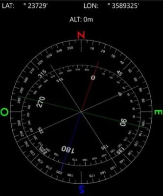 Precision compass