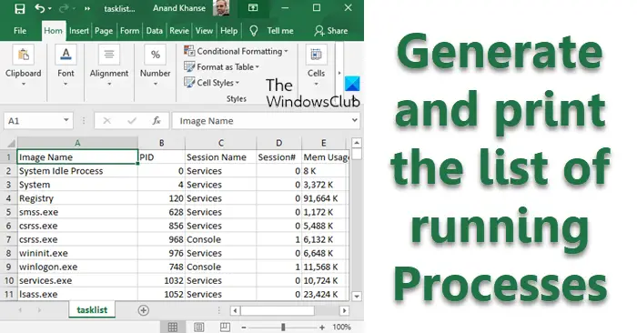 generate and print the list of running Processes