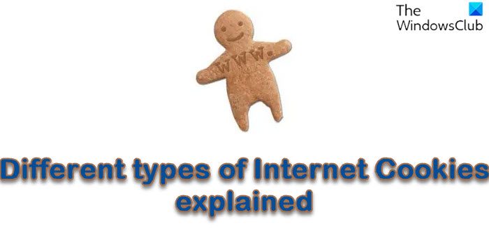 Different types of Internet Cookies explained