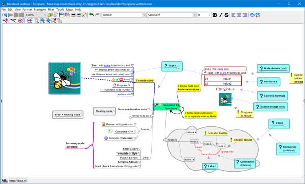 free mind mapping software for writing and problems