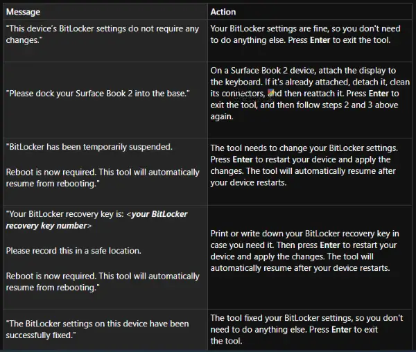 Surface BitLocker Protector Check Tool