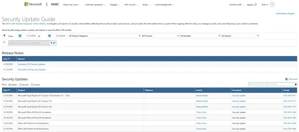 Microsoft Patch Tuesday